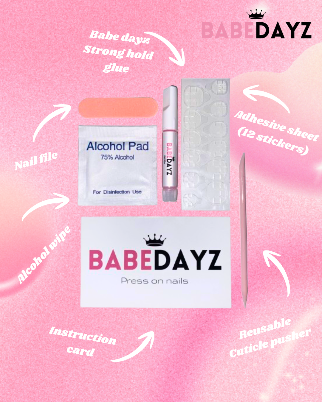 Application kit