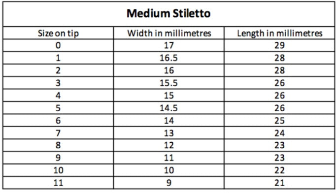 Custom 10 piece Information
