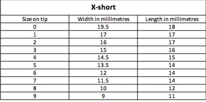 Custom 10 piece Information
