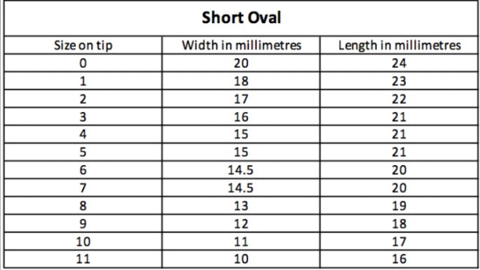 Custom 10 piece Information