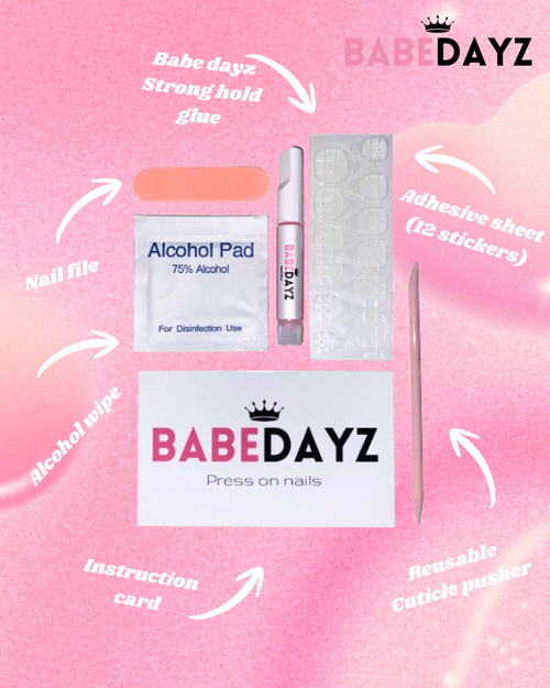 Application kit
