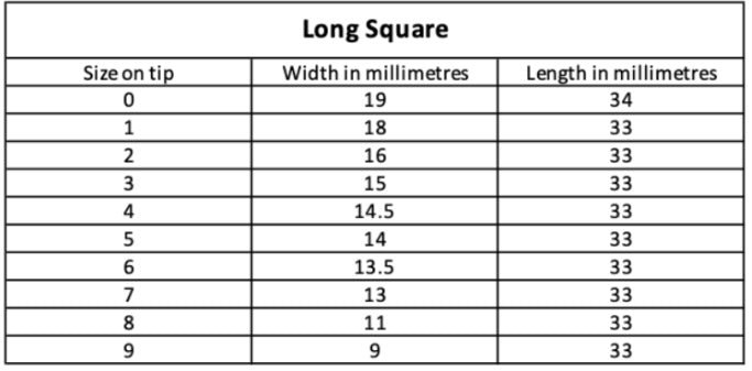 Custom 10 piece Information